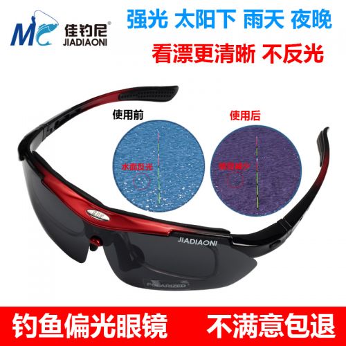 Lunettes de soleil sport homme - polarisant Ref 1214840