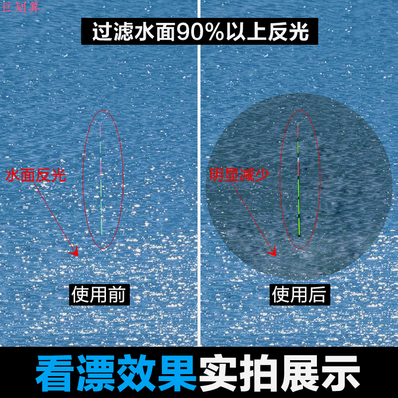 Lunettes de soleil sport neutre - polarisant Ref 1221380