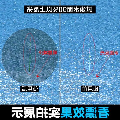 Lunettes de soleil sport neutre - polarisant Ref 1221618