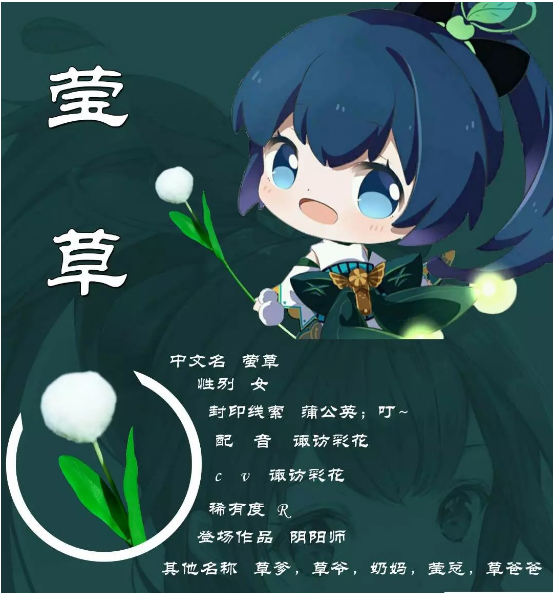 Peluche manga en Rex vraiment degoutant onmyouji - Ref 2696357