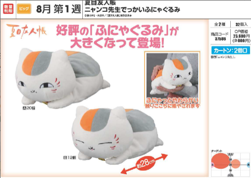 Peluche manga Livre des amis de Natsume Chat Enseignant place - Ref 2697747