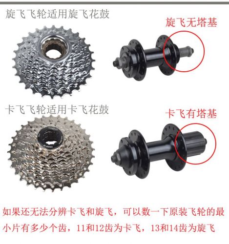 Pignon de vélo MEIJUN - Ref 2362760