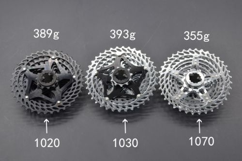 Pignon de vélo SRAM - Ref 2364833