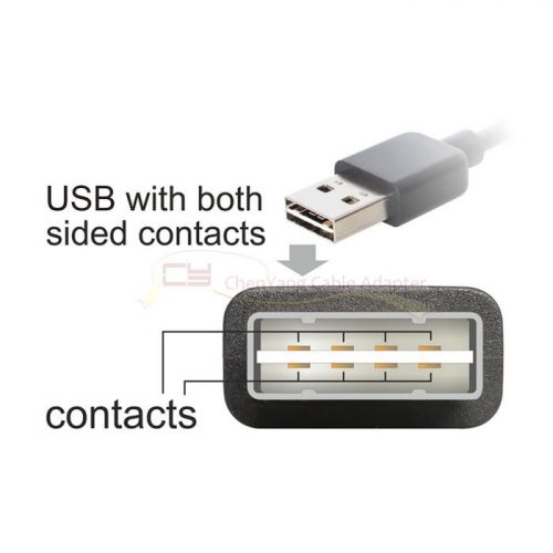 Prolongateur USB - Ref 434412