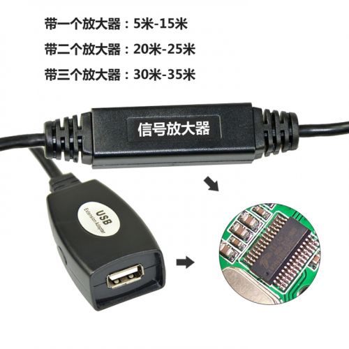 Rallonge USB - Ref 434381