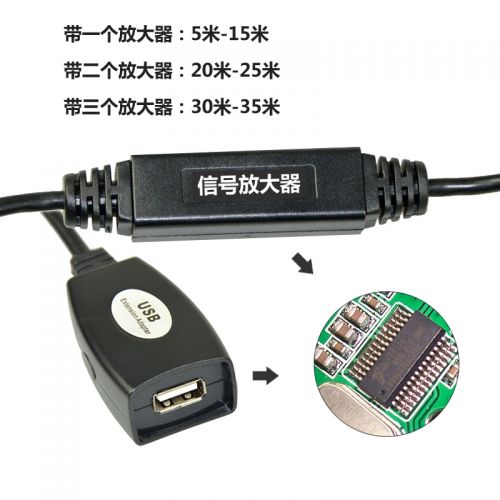 Rallonge USB - Ref 434628