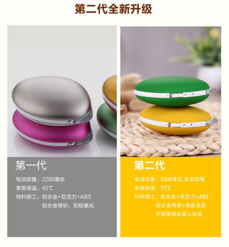 Réchauffeur USB pour les mains - Ref 419895