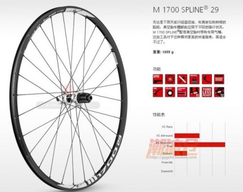 Roues de vélo - Ref 2376029
