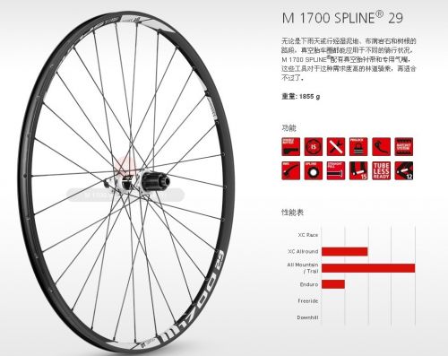Roues de vélo - Ref 2381203