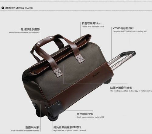 Sac de golf - Ref 39017