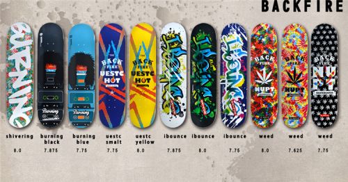 Skate pour homme femme enfant BACKFIRE - Ref 2594795