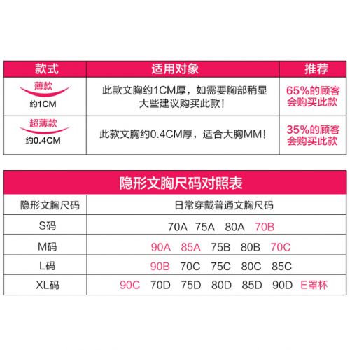  Soutien-gorge discret jeunes femmes - Ref 784800