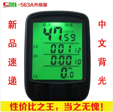 Tableau de bord vélo - Ref 2418954