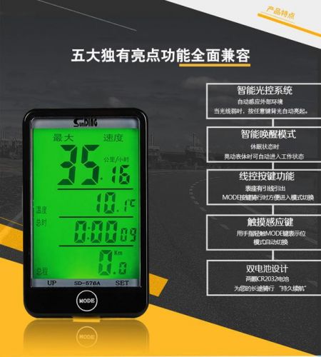 Tableau de bord vélo - Ref 2420191