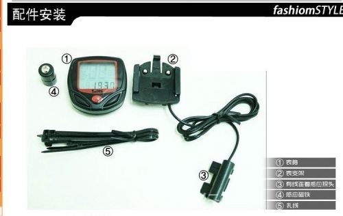 Tableau de bord vélo - Ref 2420974