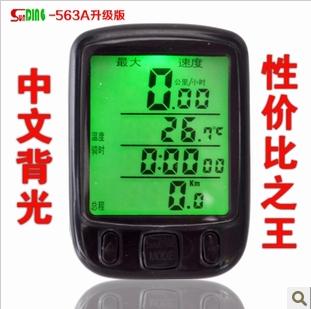 Tableau de bord vélo - Ref 2422944