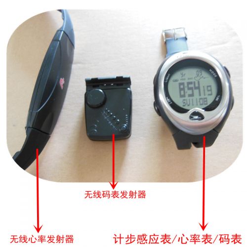 Tableau de bord vélo - Ref 2424469