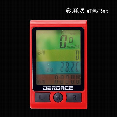 Tableau de bord vélo BOGEER - Ref 2425024