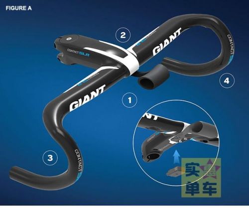 Tableau de bord vélo - Ref 2425077