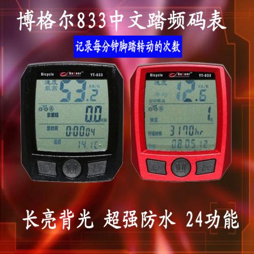 Tableau de bord vélo BOGEER - Ref 2428752