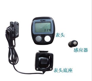 Tableau de bord vélo - Ref 2433092