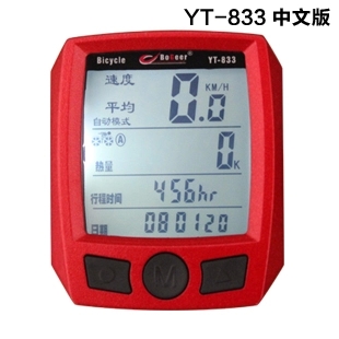 Tableau de bord vélo BOGEER - Ref 2439544