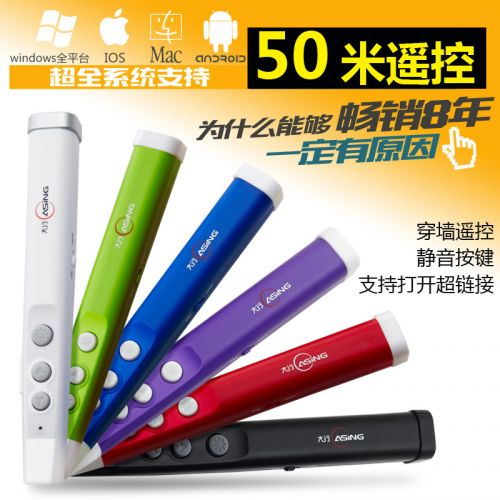Telecommande - pointeur laser - Ref 383771