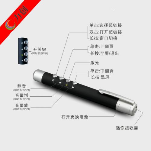 Telecommande - pointeur laser - Ref 383844