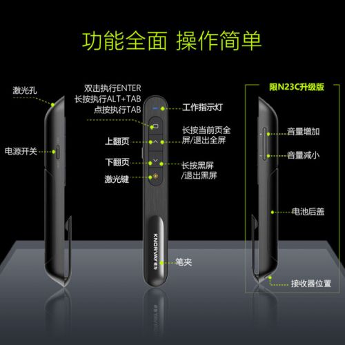 Telecommande - pointeur laser - Ref 383989