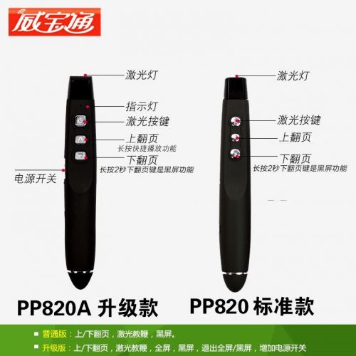 Telecommande - pointeur laser - Ref 384634