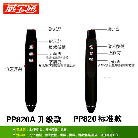 Telecommande - pointeur laser - Ref 385192