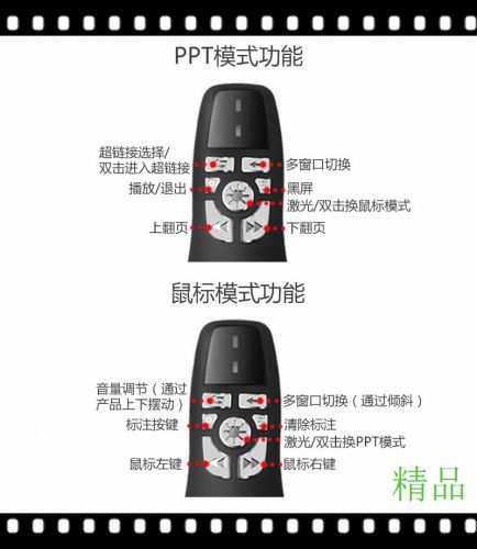 Telecommande - pointeur laser - Ref 385829