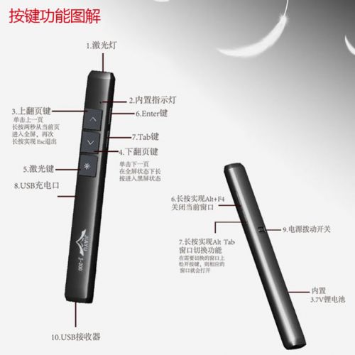Telecommande - pointeur laser - Ref 386336