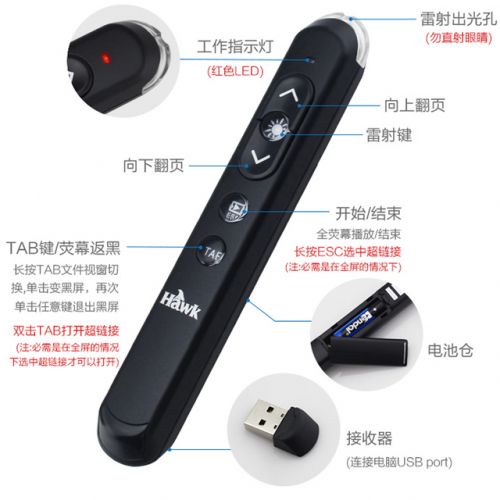 Telecommande - pointeur laser - Ref 386377