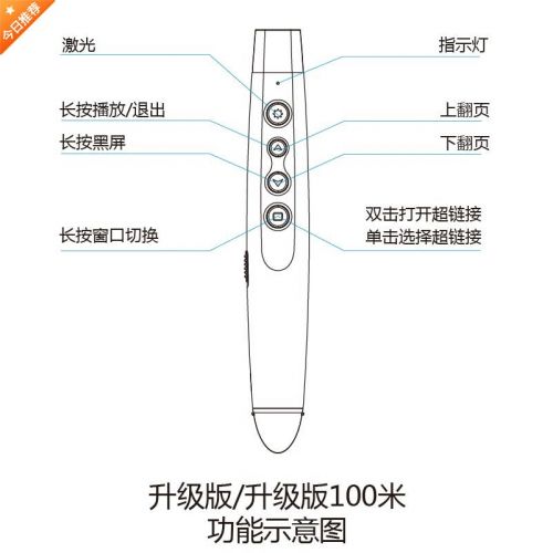Telecommande - pointeur laser - Ref 386576