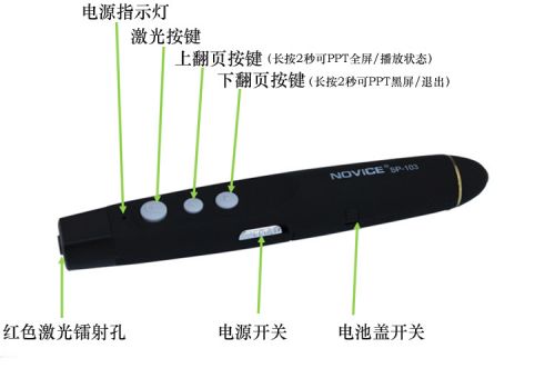 Telecommande - pointeur laser - Ref 386786