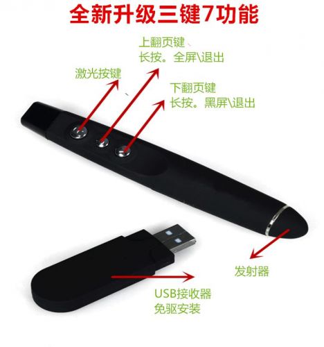 Telecommande - pointeur laser - Ref 386816