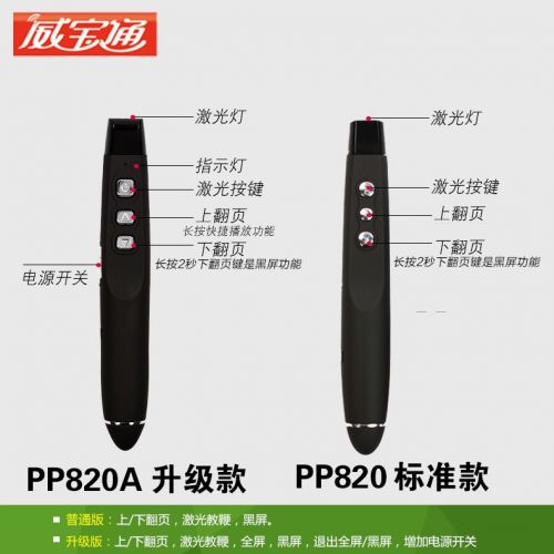Telecommande - pointeur laser - Ref 391531