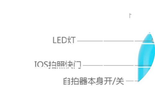 Télécommande pour téléphone portable - Ref 301917