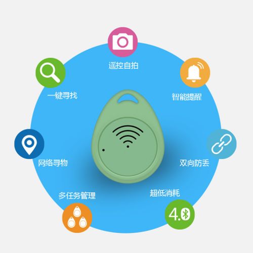 Télécommande pour téléphone portable - Ref 302136