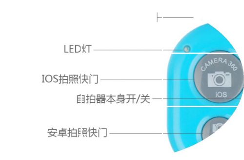 Télécommande pour téléphone portable - Ref 302175