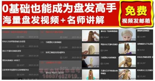 Tête mannequin - Ref 281335