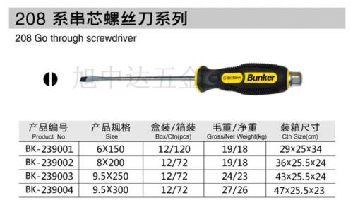 Tournevis pour réparation vélo BUNKER - Ref 2294570
