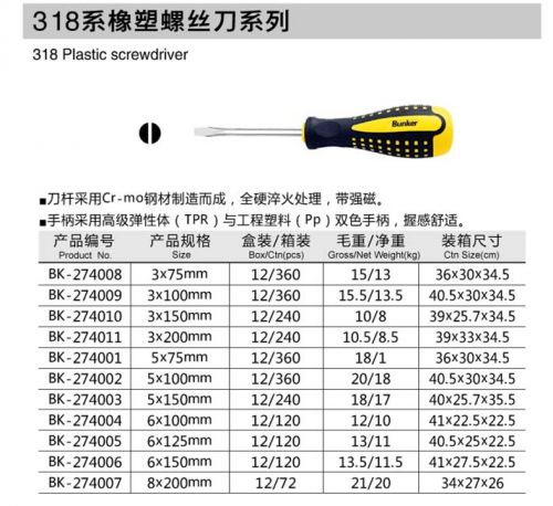 Tournevis pour réparation vélo BUNKER - Ref 2294623