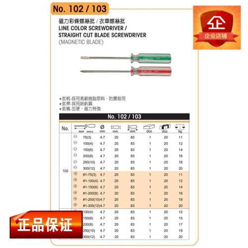 Tournevis pour réparation vélo RUBICON - Ref 2296077