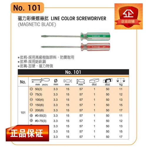 Tournevis pour réparation vélo RUBICON - Ref 2296165