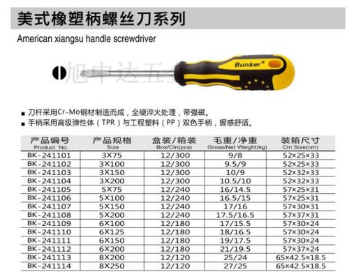Tournevis pour réparation vélo BUNKER - Ref 2297388