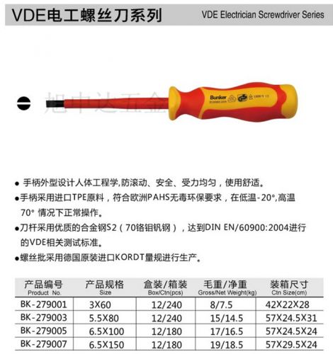 Tournevis pour réparation vélo BUNKER - Ref 2297631