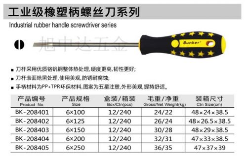 Tournevis pour réparation vélo BUNKER - Ref 2297635