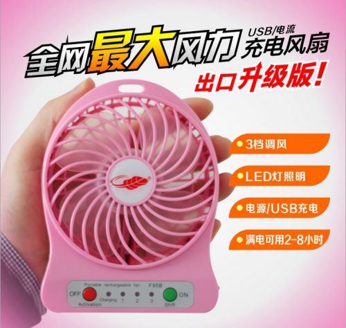 Ventilateur USB - Ref 400174